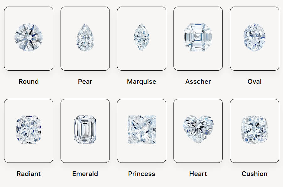 Ultimate Diamond Shape Guide: Discover Ring Shapes & Cuts for You